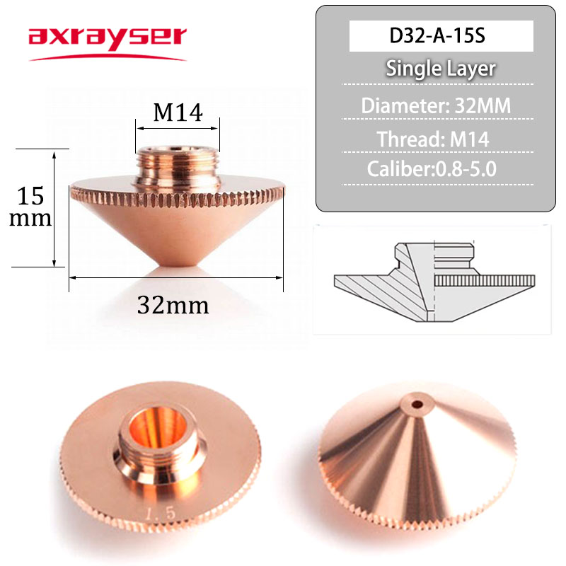Raytools Lasermondstukken Enke - Holy Stone Drone Hs720 recensie en prijs
